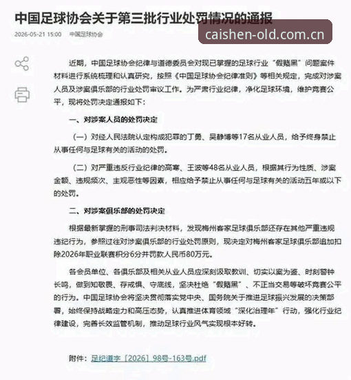 中国足协第三批禁足名单公布，足球行业整顿风暴如何影响棋牌平台用户观赛体验？